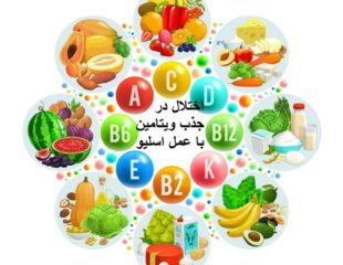 اختلال در جذب مواد غذایی در عمل اسلیو
